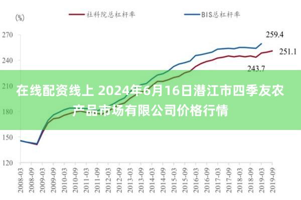 在线配资线上 2024年6月16日潜江市四季友农产品市场有限公司价格行情