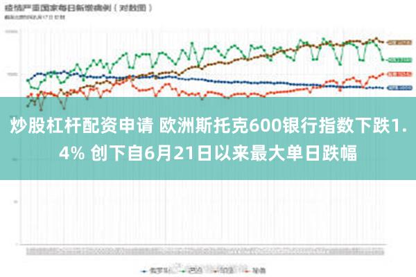 炒股杠杆配资申请 欧洲斯托克600银行指数下跌1.4% 创下自6月21日以来最大单日跌幅