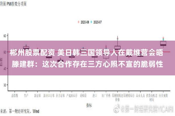 郴州股票配资 美日韩三国领导人在戴维营会晤 滕建群：这次合作存在三方心照不宣的脆弱性