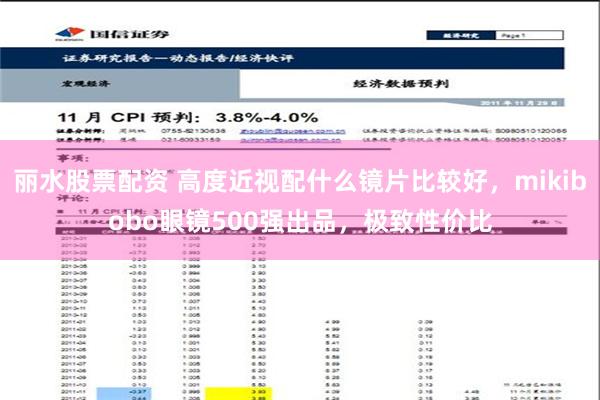 丽水股票配资 高度近视配什么镜片比较好，mikibobo眼镜500强出品，极致性价比