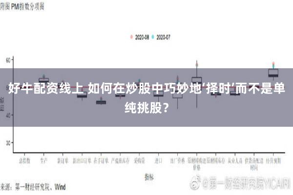 好牛配资线上 如何在炒股中巧妙地‘择时’而不是单纯挑股？