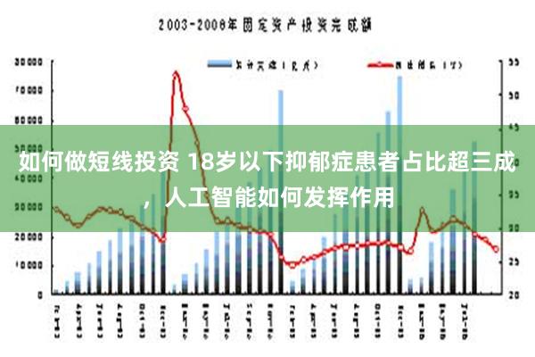 如何做短线投资 18岁以下抑郁症患者占比超三成，人工智能如何发挥作用