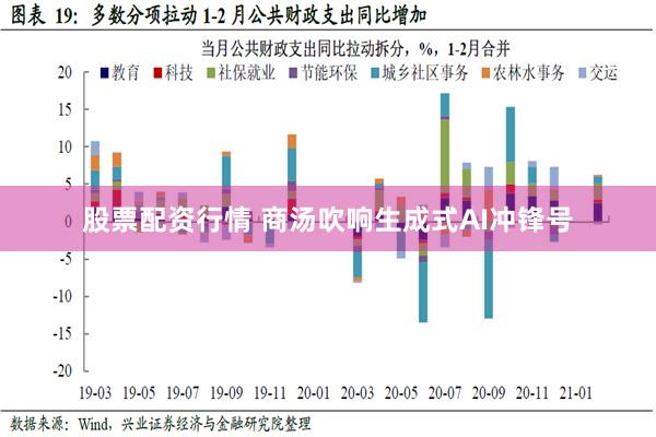 股票配资行情 商汤吹响生成式AI冲锋号