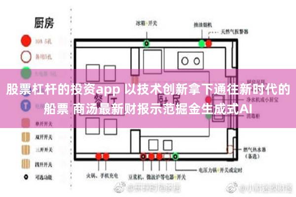 股票杠杆的投资app 以技术创新拿下通往新时代的船票 商汤最新财报示范掘金生成式AI