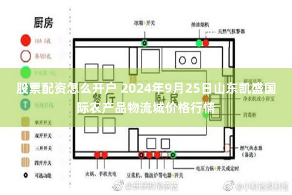 股票配资怎么开户 2024年9月25日山东凯盛国际农产品物流城价格行情