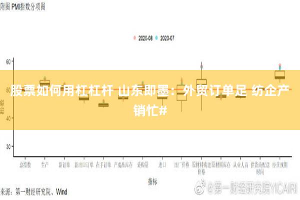 股票如何用杠杠杆 山东即墨：外贸订单足 纺企产销忙#