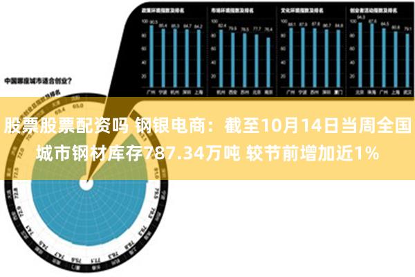 股票股票配资吗 钢银电商：截至10月14日当周全国城市钢材库存787.34万吨 较节前增加近1%