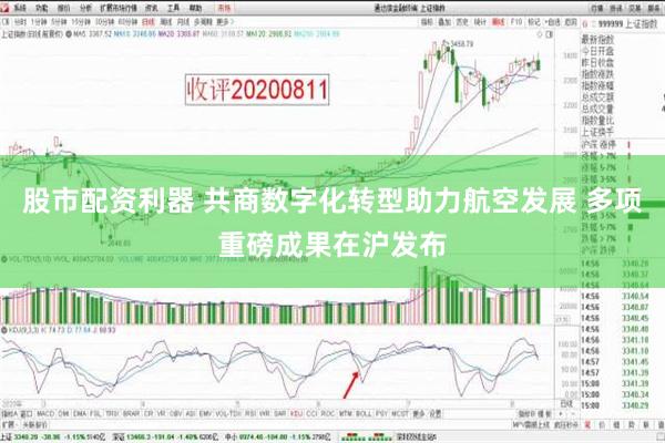 股市配资利器 共商数字化转型助力航空发展 多项重磅成果在沪发布