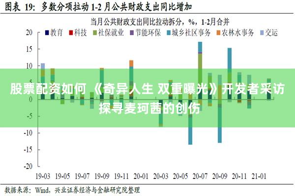 股票配资如何 《奇异人生 双重曝光》开发者采访 探寻麦珂茜的创伤