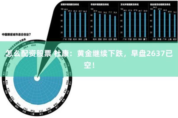 怎么配资股票 杜康：黄金继续下跌，早盘2637已空！