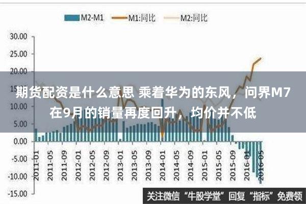 期货配资是什么意思 乘着华为的东风，问界M7在9月的销量再度回升，均价并不低