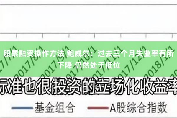 股票融资操作方法 鲍威尔：过去三个月失业率有所下降 仍然处于低位