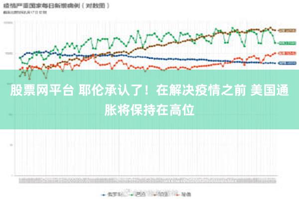 股票网平台 耶伦承认了！在解决疫情之前 美国通胀将保持在高位