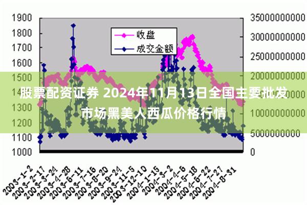 股票配资证券 2024年11月13日全国主要批发市场黑美人西瓜价格行情