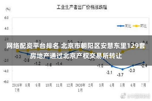 网络配资平台排名 北京市朝阳区安慧东里129套房地产通过北京产权交易所转让