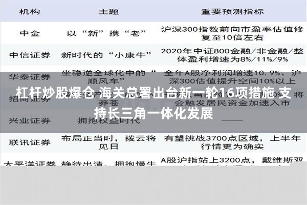 杠杆炒股爆仓 海关总署出台新一轮16项措施 支持长三角一体化发展