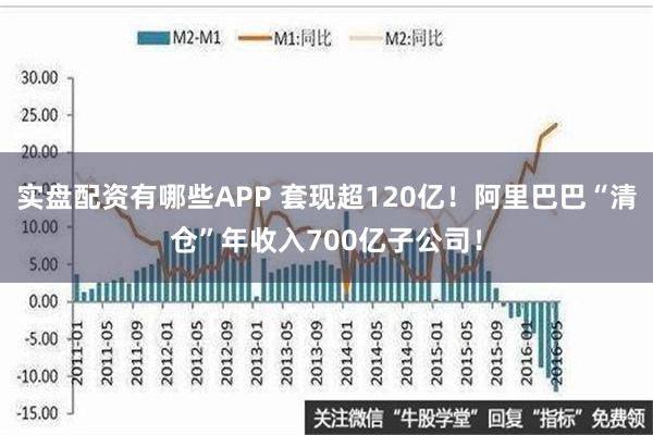 实盘配资有哪些APP 套现超120亿！阿里巴巴“清仓”年收入700亿子公司！