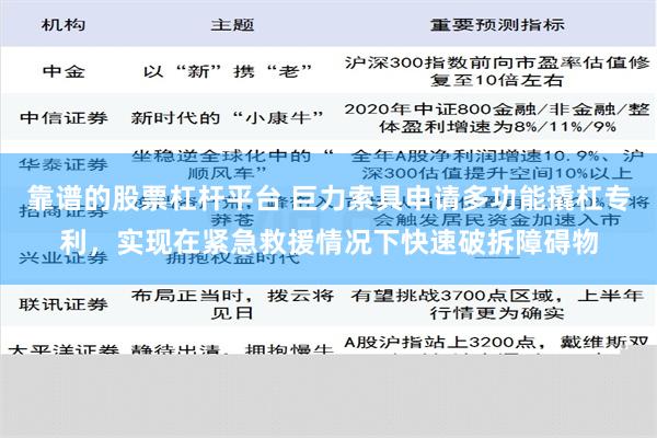 靠谱的股票杠杆平台 巨力索具申请多功能撬杠专利，实现在紧急救援情况下快速破拆障碍物