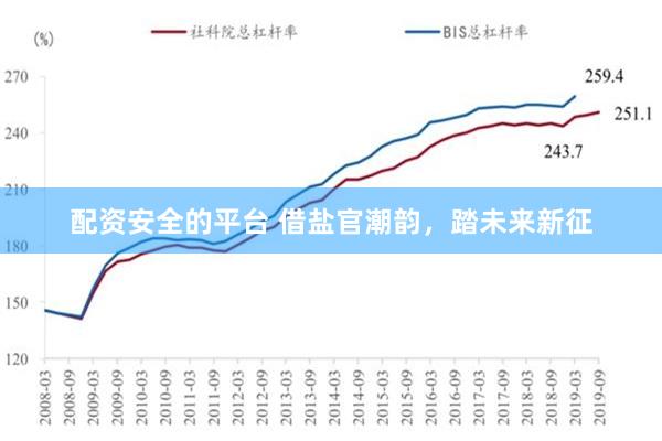 配资安全的平台 借盐官潮韵，踏未来新征